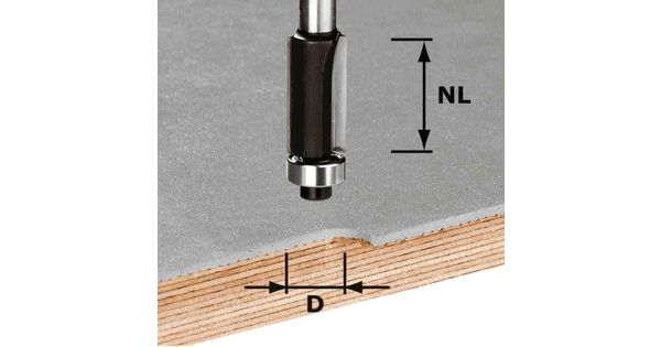Cutter Hw D12,7-nl25 Kl product image